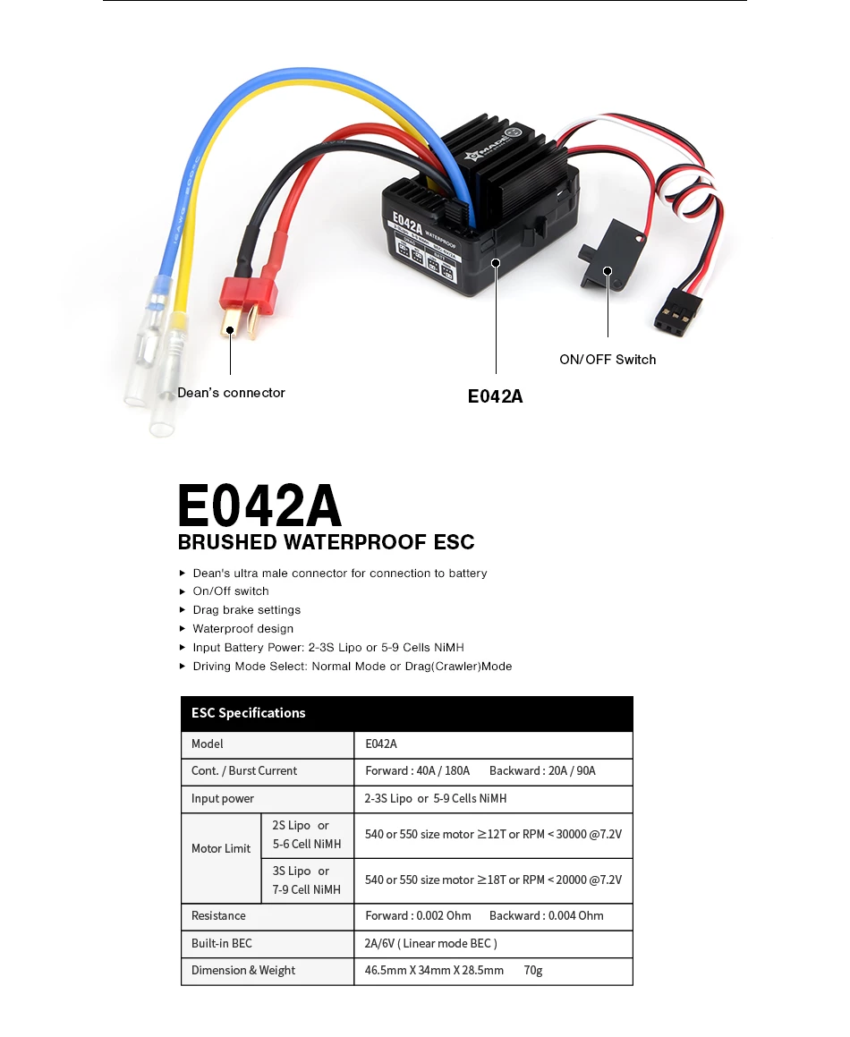 Gmade Military Sawback RTR 4WD Off-Road Vehicle 1/10th w/ GS01 Chassis 33 Gmade Military Sawback RTR 4WD Off-Road Vehicle 1/10th w/ GS01 Chassis - Image 31