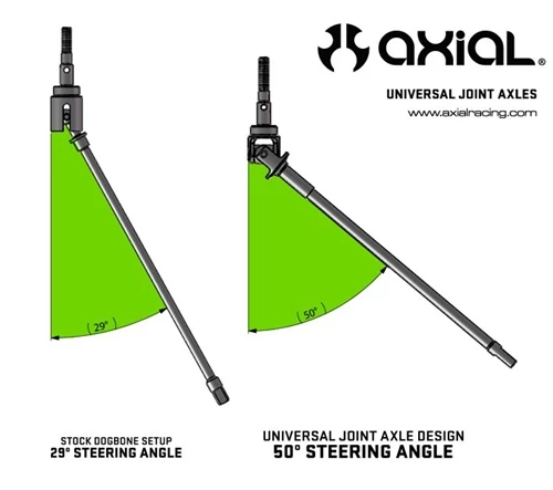 Axial Wraith AR60 OCP Universal Set 6 Axial Wraith AR60 OCP Universal Set - Image 4