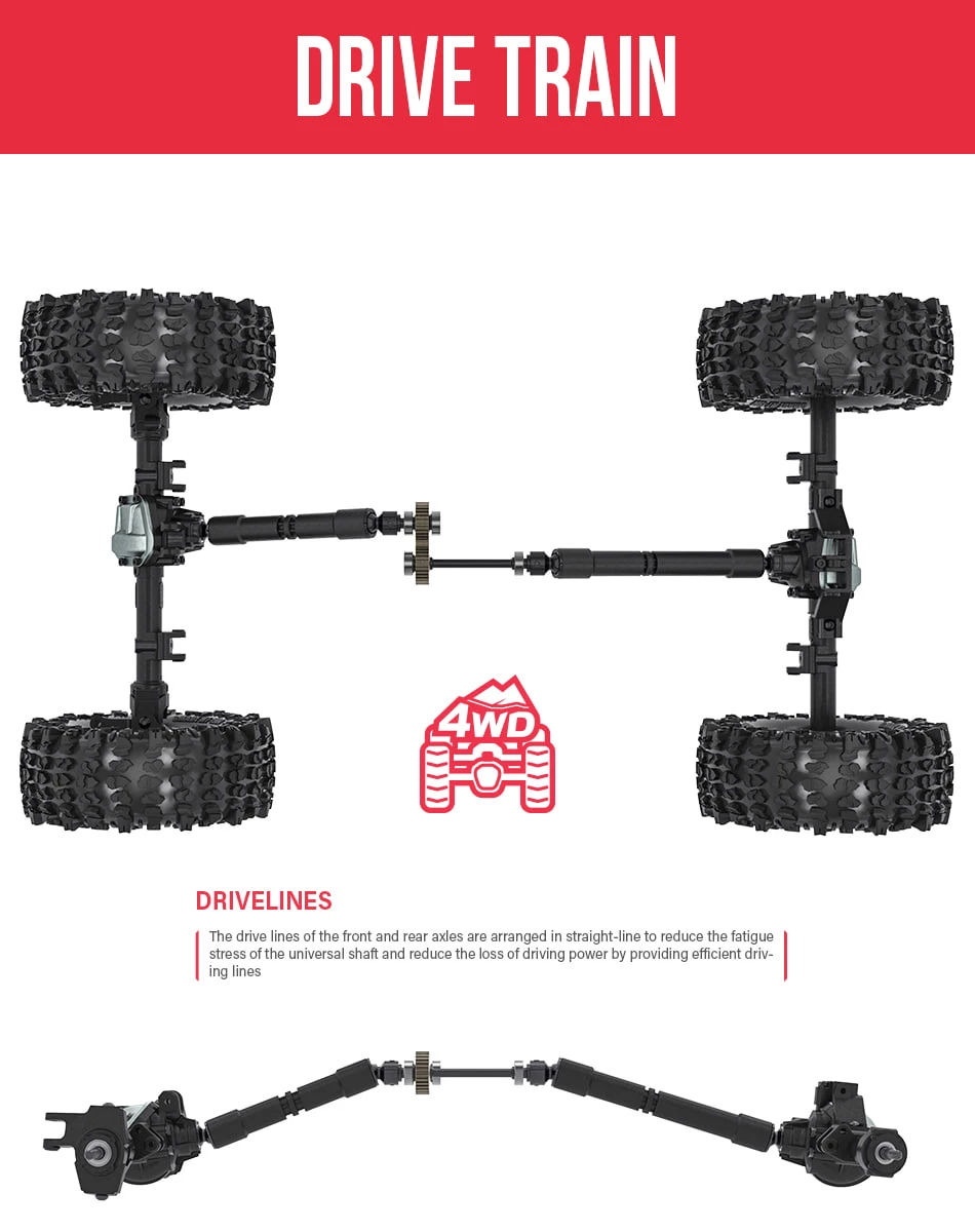 Gmade GS02 BOM 1/10 4WD Ultimate Trail Truck Kit 17 Gmade GS02 BOM 1/10 4WD Ultimate Trail Truck Kit - Image 15