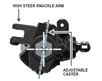 Gmade GS02F TS RTR with Buffalo Body 47 Gmade GS02F TS RTR with Buffalo Body - Image 45