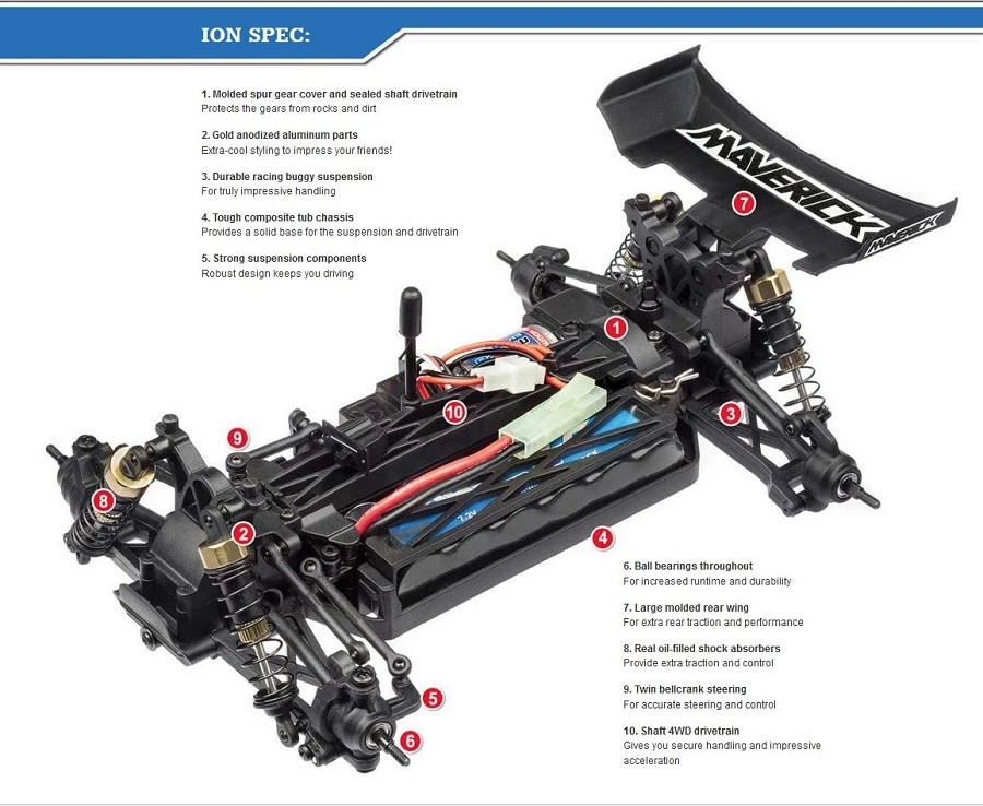 Maverick 1/18 ION DT RTR Electric Desert Truck 7 Maverick 1/18 ION DT RTR Electric Desert Truck - Image 5