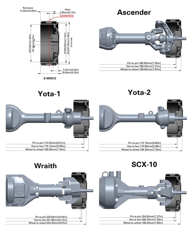 RC4WD Stamped Steel 1.7" 10-Oval Hole Wheels (Plain) (4) 7 RC4WD Stamped Steel 1.7" 10-Oval Hole Wheels (Plain) (4) - Image 5