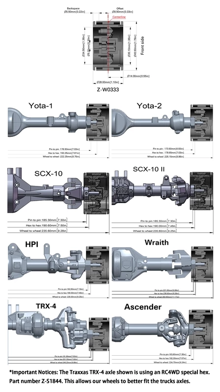 RC4WD Fuel Off-Road 1.55" Zephyr Beadlock Wheels (Gunmetal) (4) 8 RC4WD Fuel Off-Road 1.55" Zephyr Beadlock Wheels (Gunmetal) (4) - Image 6