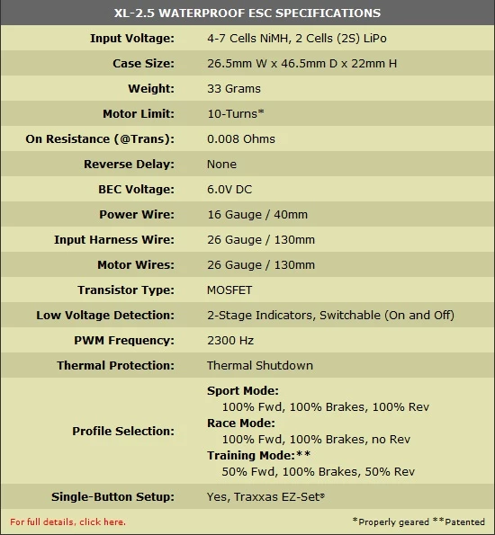 Traxxas Summit 1/16 4WD Electric Extreme Terrain Monster Truck RTR 8 Traxxas Summit 1/16 4WD Electric Extreme Terrain Monster Truck RTR - Image 6