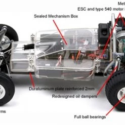 Tamiya RC 30th Anniversay Sand Scorcher 2010 Edition (Updated) -Cars Truck shop online TAM58452 60A 5