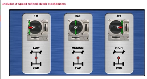 Tamiya RC 1/10 TOYOTA BRUISER 58519 7 Tamiya RC 1/10 TOYOTA BRUISER 58519 - Image 5