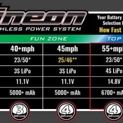 Traxxas 1/10 MAXX with WIDEMAXX 4S Brushless 4WD Monster Truck TSM RTR -Cars Truck shop online TRA89086 4 106