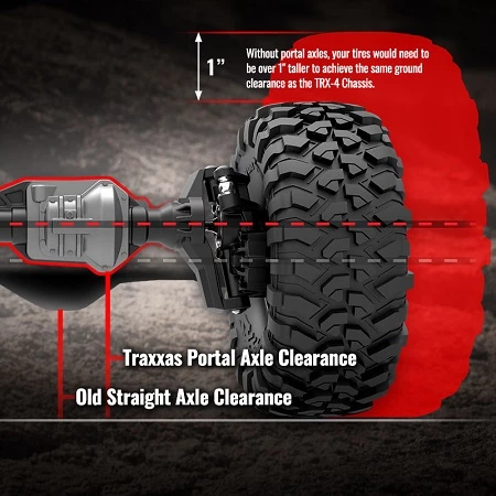 Traxxas TRX-4 RTR with 2021 Ford Bronco Body - Velocity Blue 16 Traxxas TRX-4 RTR with 2021 Ford Bronco Body - Velocity Blue - Image 14