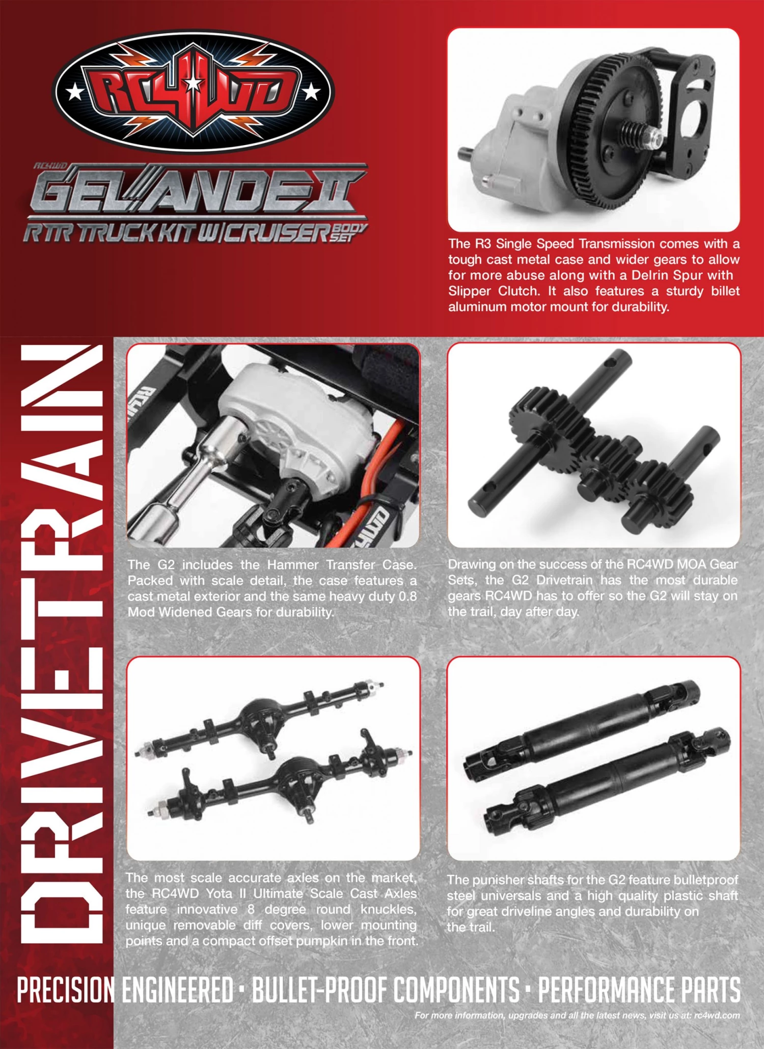 RC4WD Gelande II RTR with Cruiser Body Set - Red 24 RC4WD Gelande II RTR with Cruiser Body Set - Red - Image 22