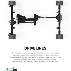 Gmade GR01+ 4WD GOM Plus Rock Crawler Buggy Kit -Cars Truck shop online gm56020 10 shop1 091331