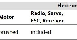 Associated Apex2 RTR 4WD Hoonicorn -Cars Truck shop online hoon