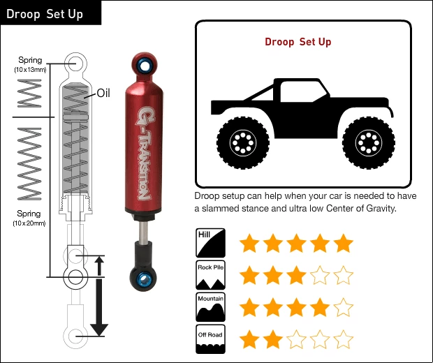 Gmade G-Transition Shock Red 90mm for 1/10 Crawlers (4) 5 Gmade G-Transition Shock Red 90mm for 1/10 Crawlers (4) - Image 3